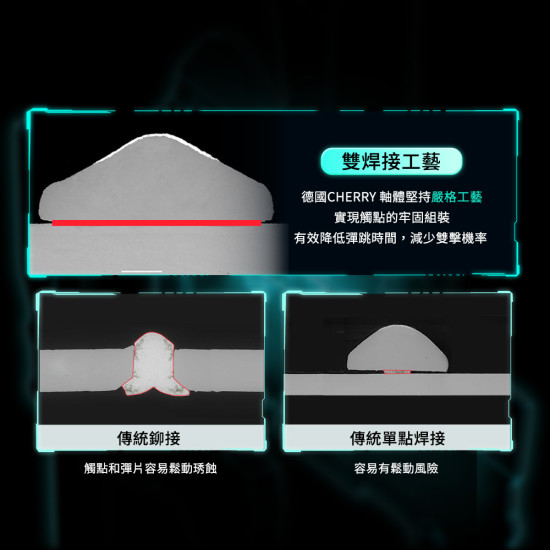 CHERRY MX2A 極光軸罐 CHERRY MX2A 極光軸罐