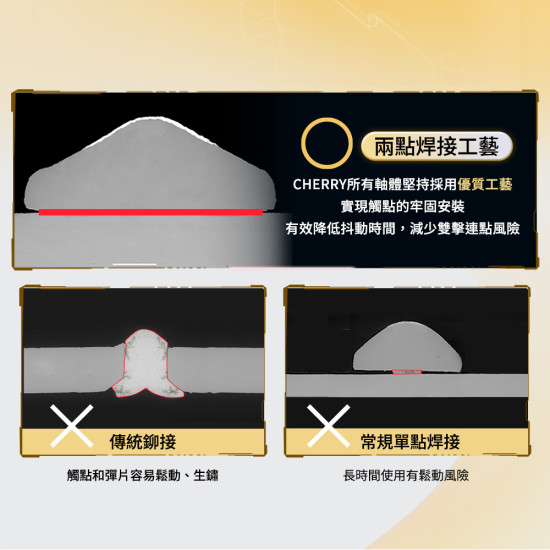 CHERRY MX2A 花蜜軸罐 CHERRY MX2A 花蜜軸罐