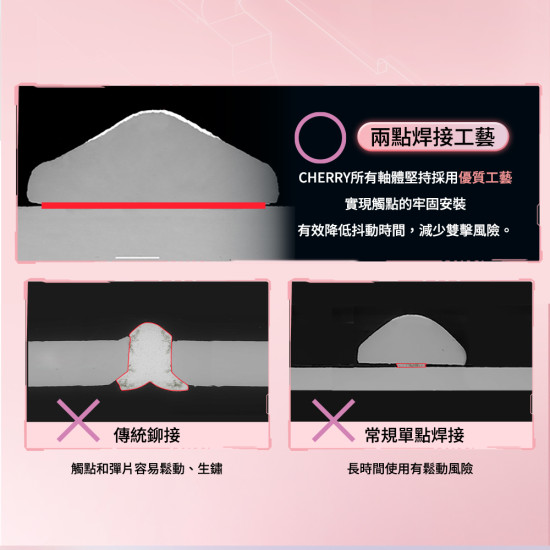 CHERRY MX2A 櫻花軸罐 CHERRY MX2A 櫻花軸罐