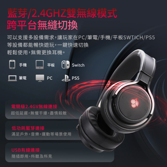 HW2.2 無線三模 賽事級電競耳機7.1聲道