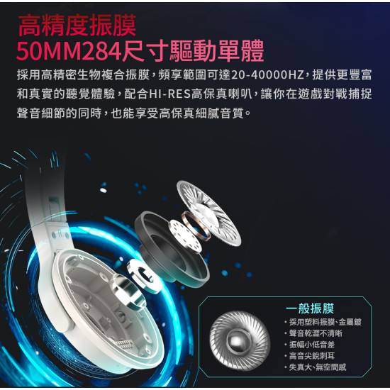 HW2.2 無線三模 賽事級電競耳機7.1聲道