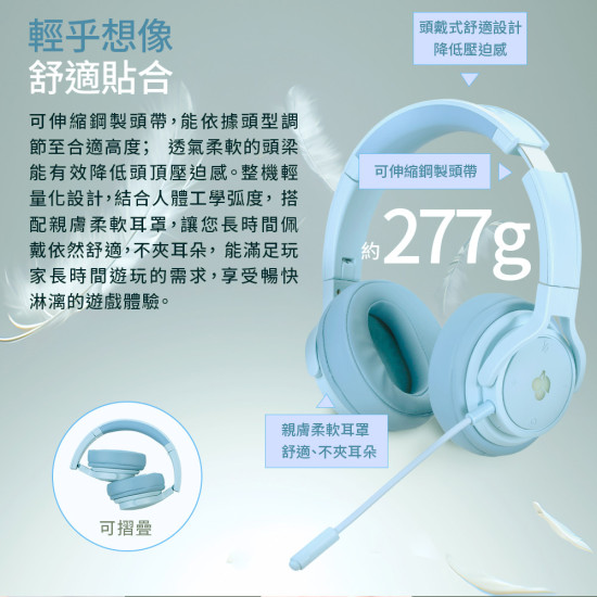 HW2.2 無線三模 賽事級電競耳機7.1聲道