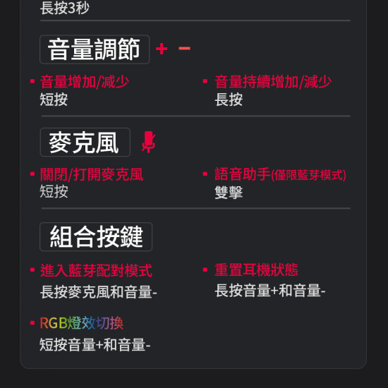 HW2.2 無線三模 賽事級電競耳機7.1聲道