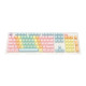 FILCO 馬卡龍 側印英文 (指法練習專用鍵帽)
