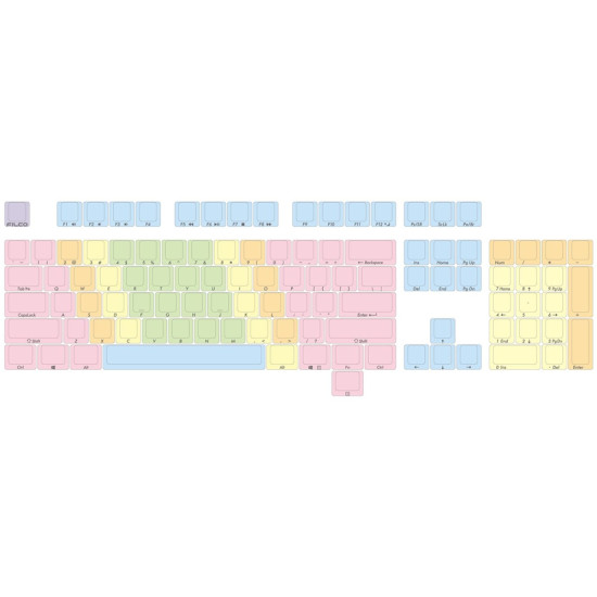 FILCO 馬卡龍 側印英文 (指法練習專用鍵帽)