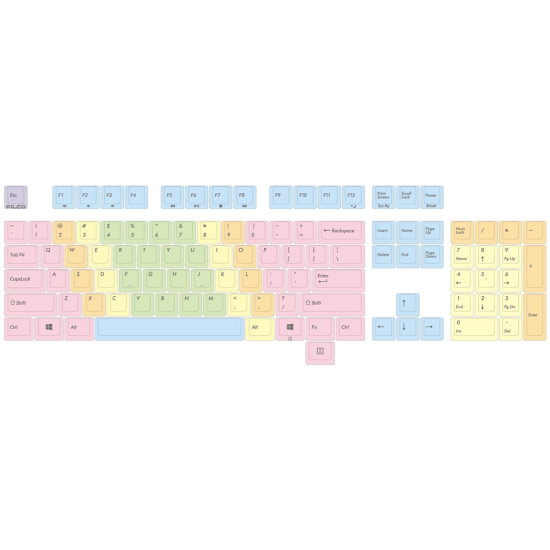 FILCO 馬卡龍 正印英文 (指法練習專用鍵帽)