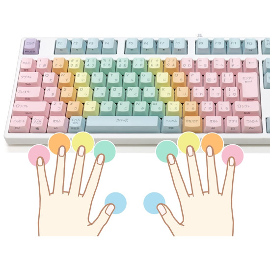 FILCO 馬卡龍 正印英文 (指法練習專用鍵帽)