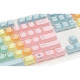 FILCO 馬卡龍 正印英文 (指法練習專用鍵帽)