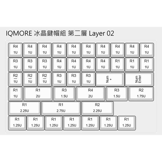IQMORE 冰晶鍵帽組