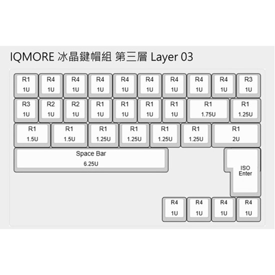 IQMORE 冰晶鍵帽組