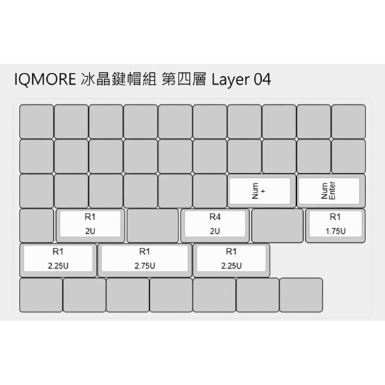IQMORE 冰晶鍵帽組