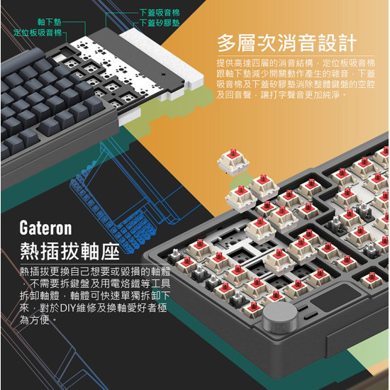 iRocks 艾芮克 K85R 摩卡棕 雙模無線機械式 GATERON熱插拔 (2.4G/USB-C)