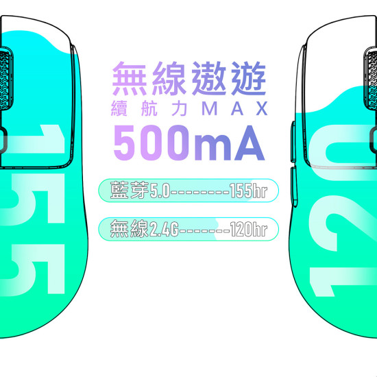 iRocks 艾芮克 M51R 薰衣紫 無線三模光學滑鼠 iRocks 艾芮克 M51R 薰衣紫 無線三模光學滑鼠