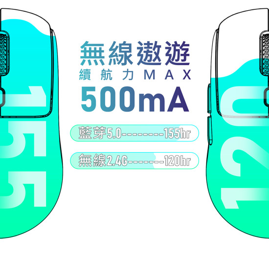 iRocks 艾芮克 M51R 雲際藍 無線三模光學滑鼠 iRocks 艾芮克 M51R 雲際藍 無線三模光學滑鼠